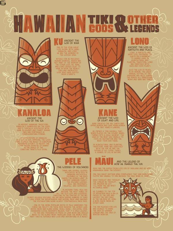 Hawaiian Tiki Gods and Other Legends 14