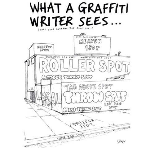 What A Graffiti Writer Sees #2