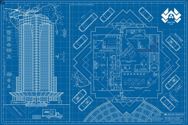 Nakatomi Footprint