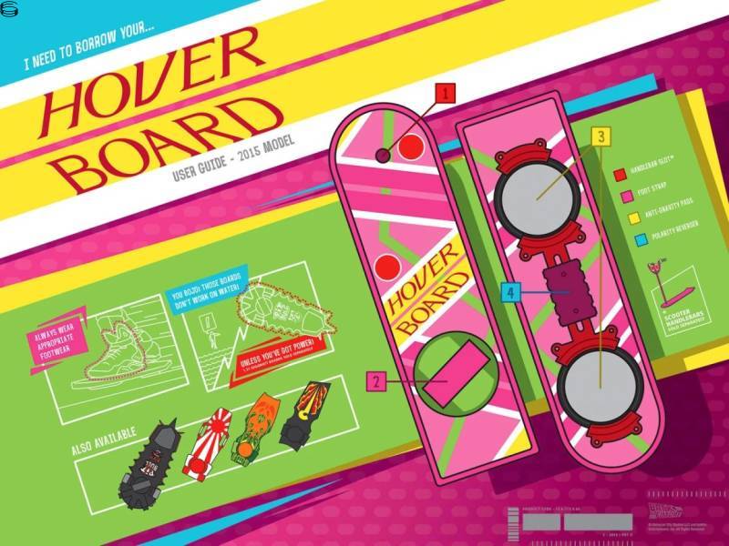 Florey - Back to the Future Infographic - Variant Edition