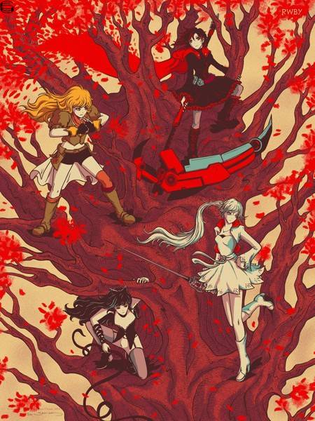 RWBY