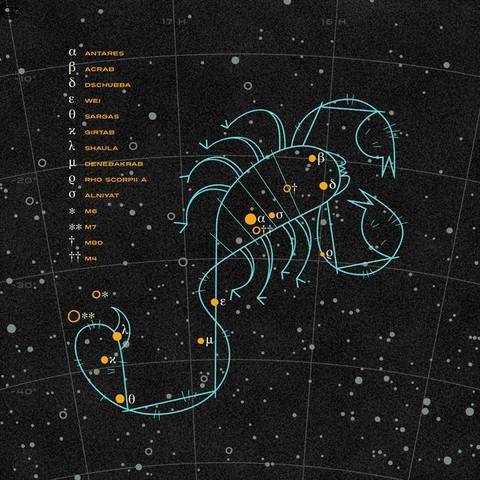 Scorpius