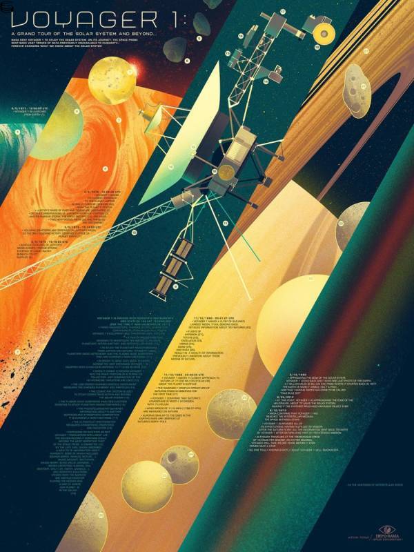 Kevin Tong - Voyager 1 - Light Edition