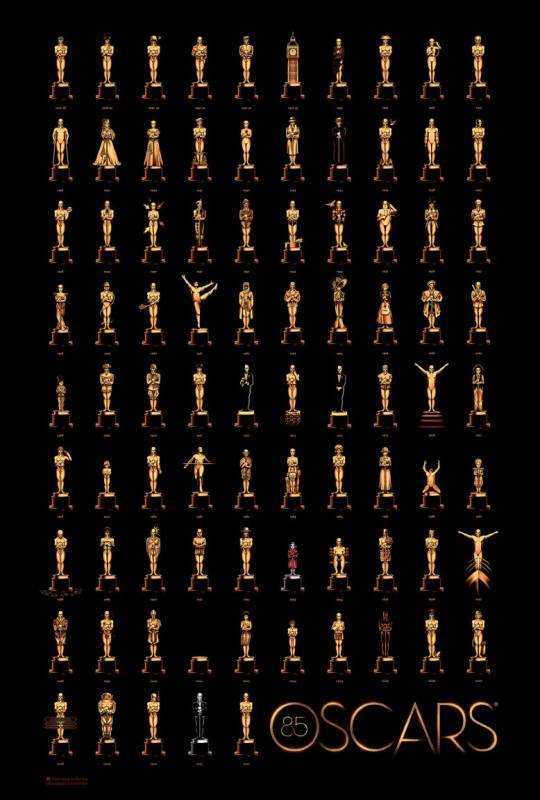 85th Anniversary Oscars
