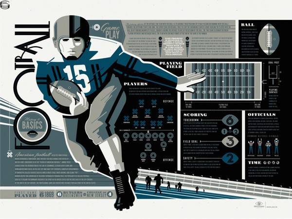Tom Whalen - Football - History And Basics - Blue Edition